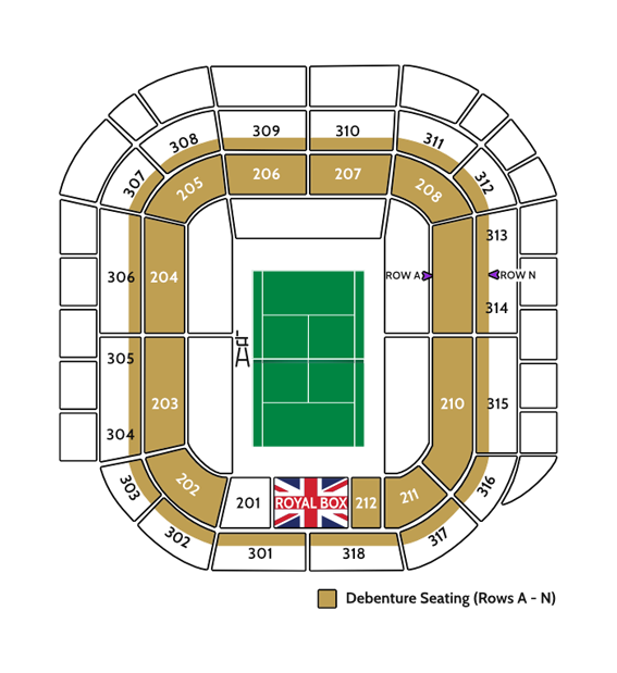 Wimbledon Debenture Tickets - Wimbledon Championship 2024